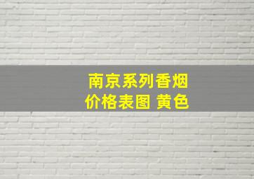 南京系列香烟价格表图 黄色